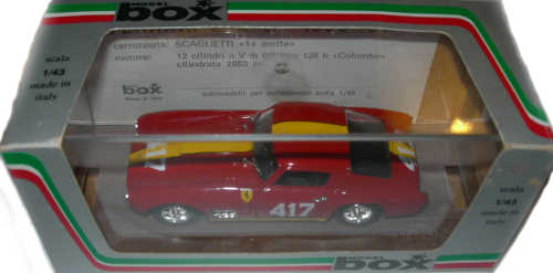 Box Model 8415