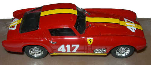 Box Model 8415