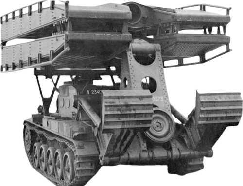 The vehicle in real life