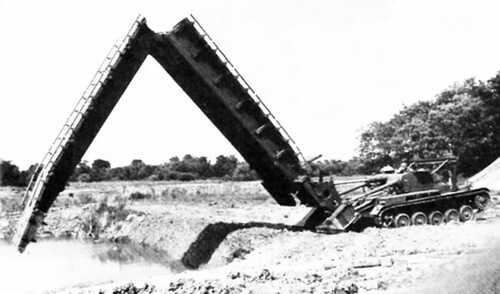 The vehicle in real life