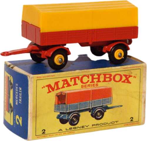 Matchbox 2D Prototype Colour